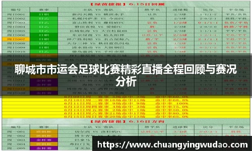 风云体育直播